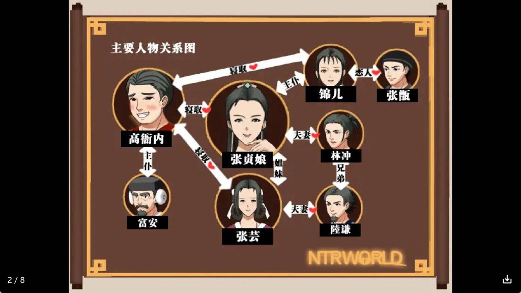 水浒寝取传 (3)